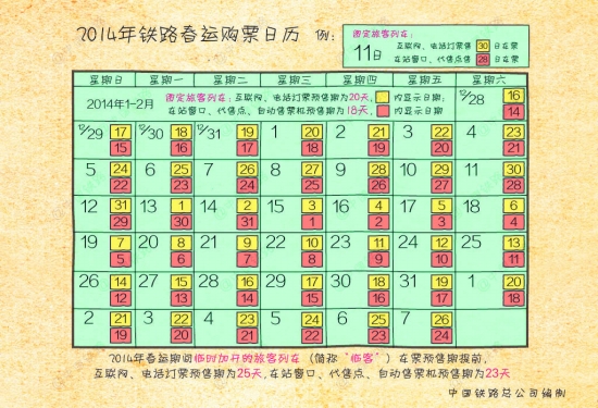 2014年鐵路春運(yùn)購票日歷