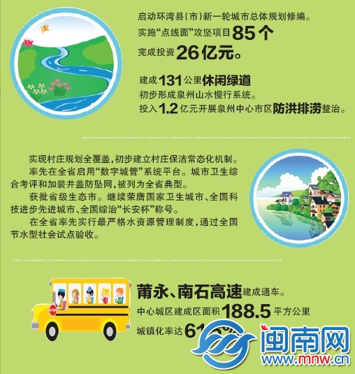 環(huán)灣 馬到成功