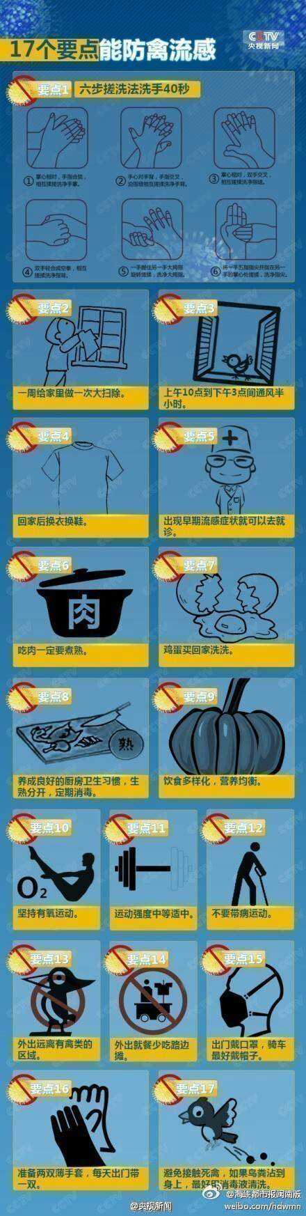 17個(gè)要點(diǎn)能防禽流感