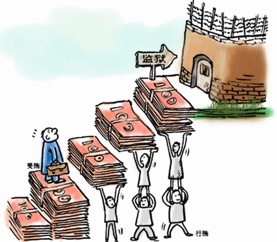 水頭鎮(zhèn)原書記蘇煌輝受賄、濫用職權(quán)