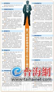 市政府領(lǐng)導(dǎo)分工